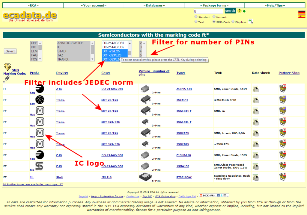 addons-marking-code table